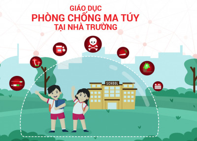 Bài tuyên truyền phòng chống ma túy trong học đường