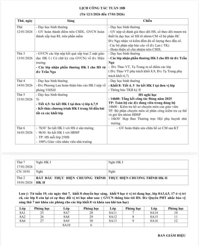 Lịch công tác tuần 18B (từ ngày 12/1/2026 đến ngày 17/1/2026)