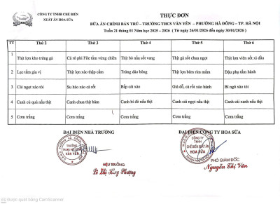 Thực đơn bán trú tuần 20(từ ngày 26/1/2026 đến ngày 31/1/2026 )
