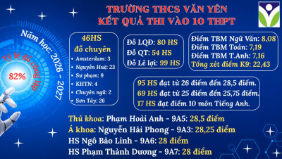 TỰ HÀO THCS VĂN YÊN – DẤU ẤN CỦA NỖ LỰC, NIỀM TIN VÀ KHÁT VỌNG