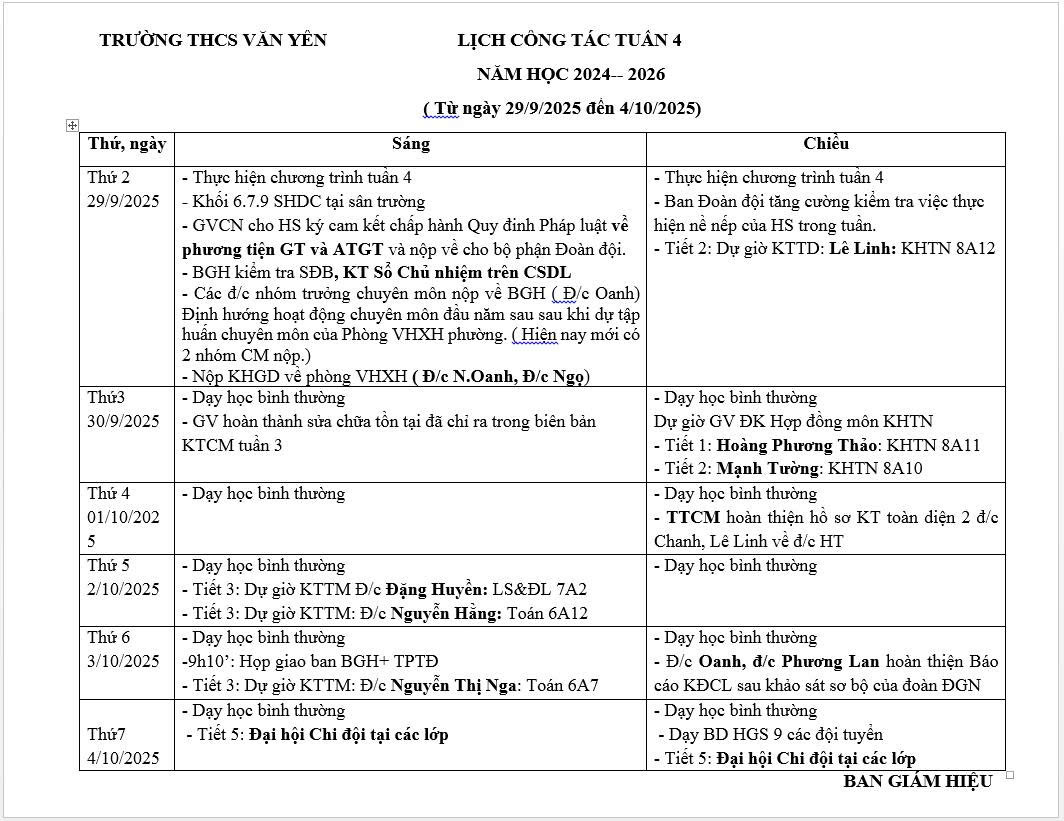Lịch công tác tuần 4 (từ ngày 29/9/2025 đến ngày 4/10/2025)