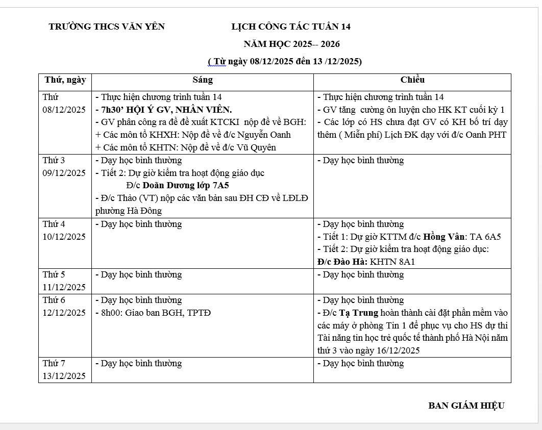 Lịch công tác tuần 14 (từ ngày 8/12/2025 đến ngày 13/12/2025)