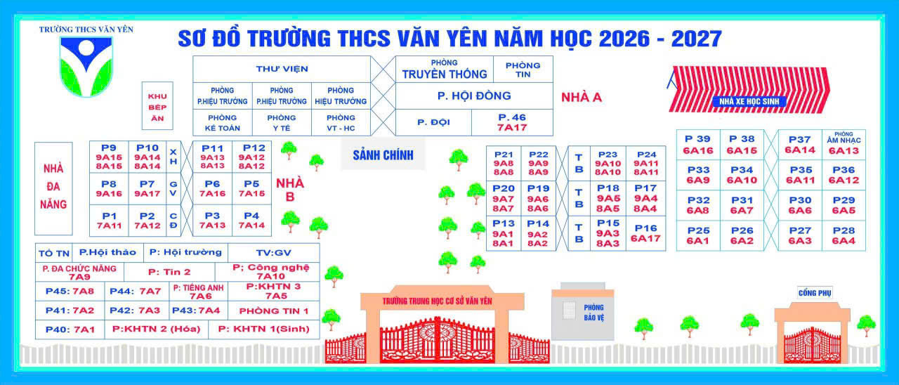 Sơ đồ trường THCS Văn Yên năm học 2026-2027
