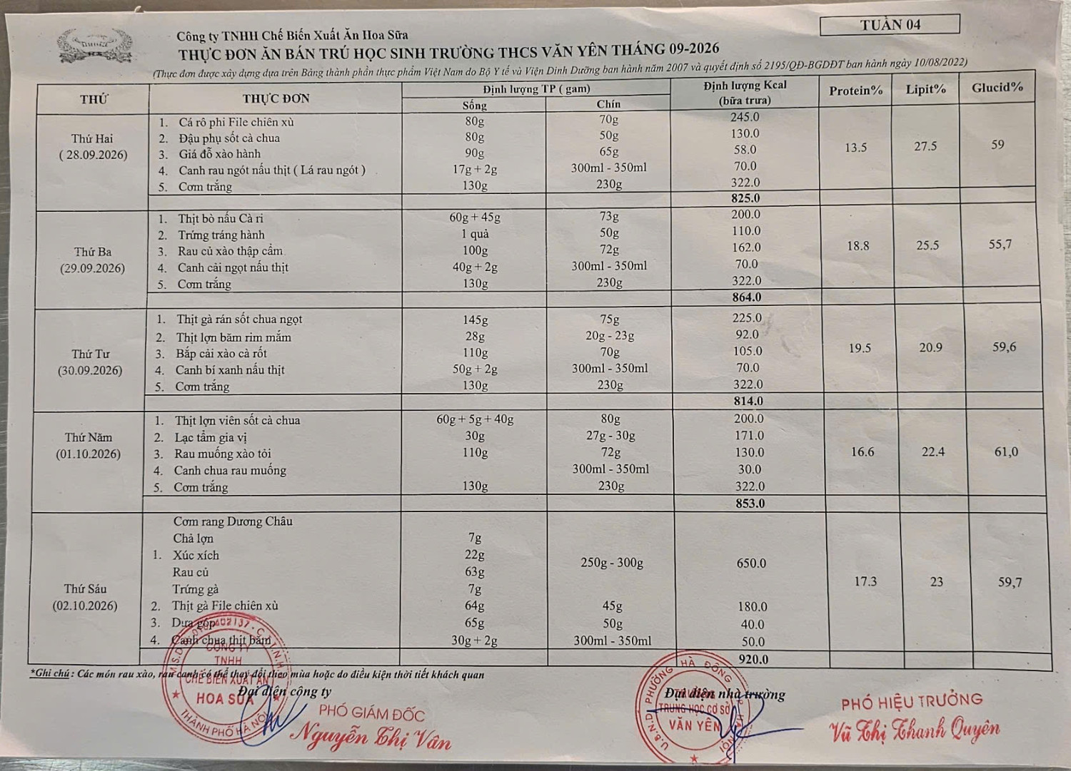 Thực đơn bán trú tuần 4 (từ ngày 28/9/2026 đến ngày 3/10/2026)