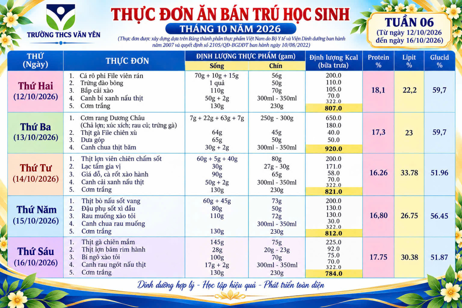 Thực đơn bán trú tuần 6(từ ngày 12/10/2026 đến ngày 17/10/2026)